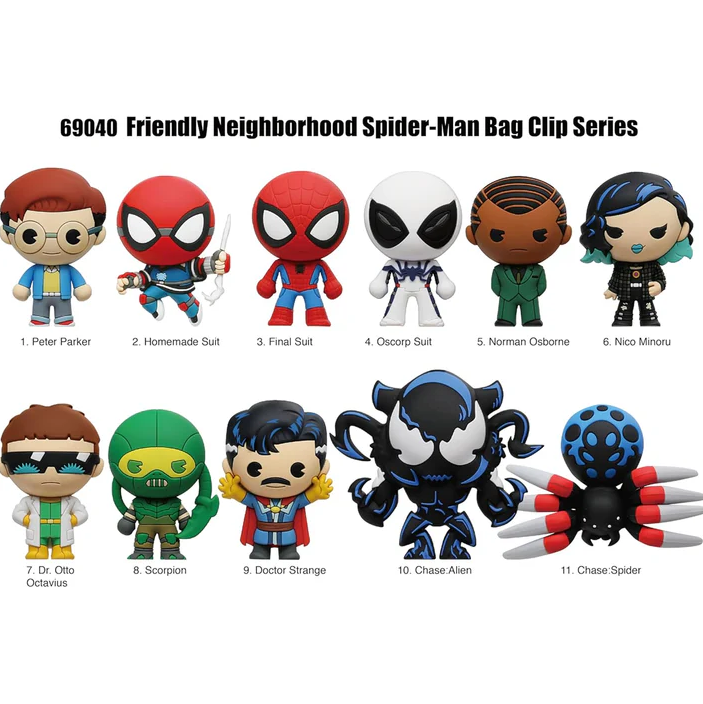 Figural Bag Clip - Marvel - Your Friendly Neighborhood Spider-Man (Blind Bag)